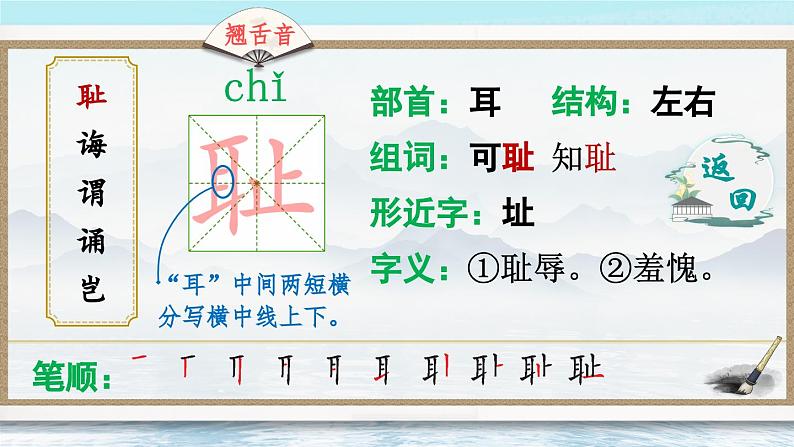 【核心素养】部编版小学语文五上 25.古人谈读书 课件+教案 （含教学反思）03