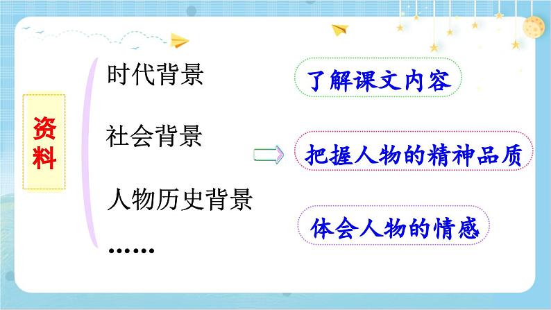 【核心素养】部编版小学语文五上 语文园地四 课件+教案 （含教学反思）06