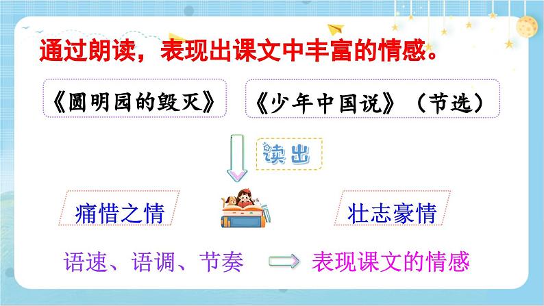 【核心素养】部编版小学语文五上 语文园地四 课件+教案 （含教学反思）08