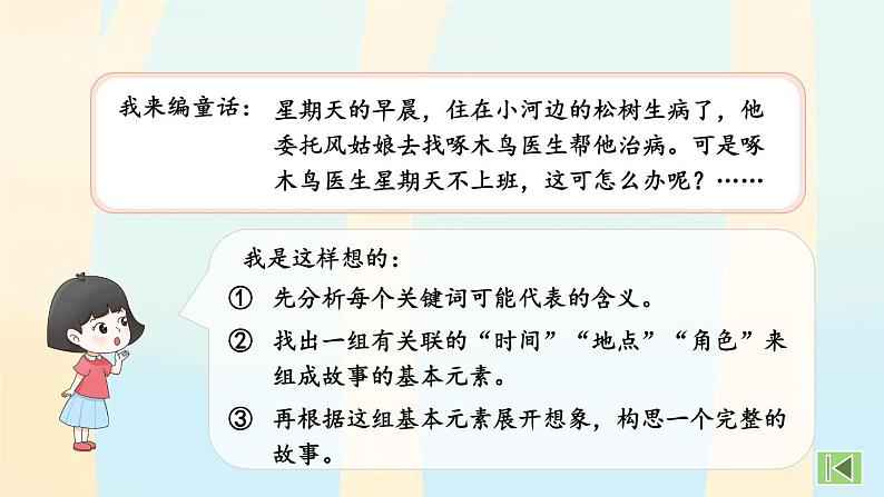 部编语文三年级上册同步作文  第三单元 我来编童话 PPT课件第8页