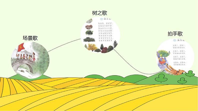 部编版小学语文二上识字4《田家四季歌》课件+教案+预学单+共学单+延学单01