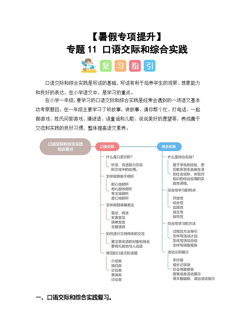 2024年一升二语文暑假专题训练 专题11 口语交际和综合实践01