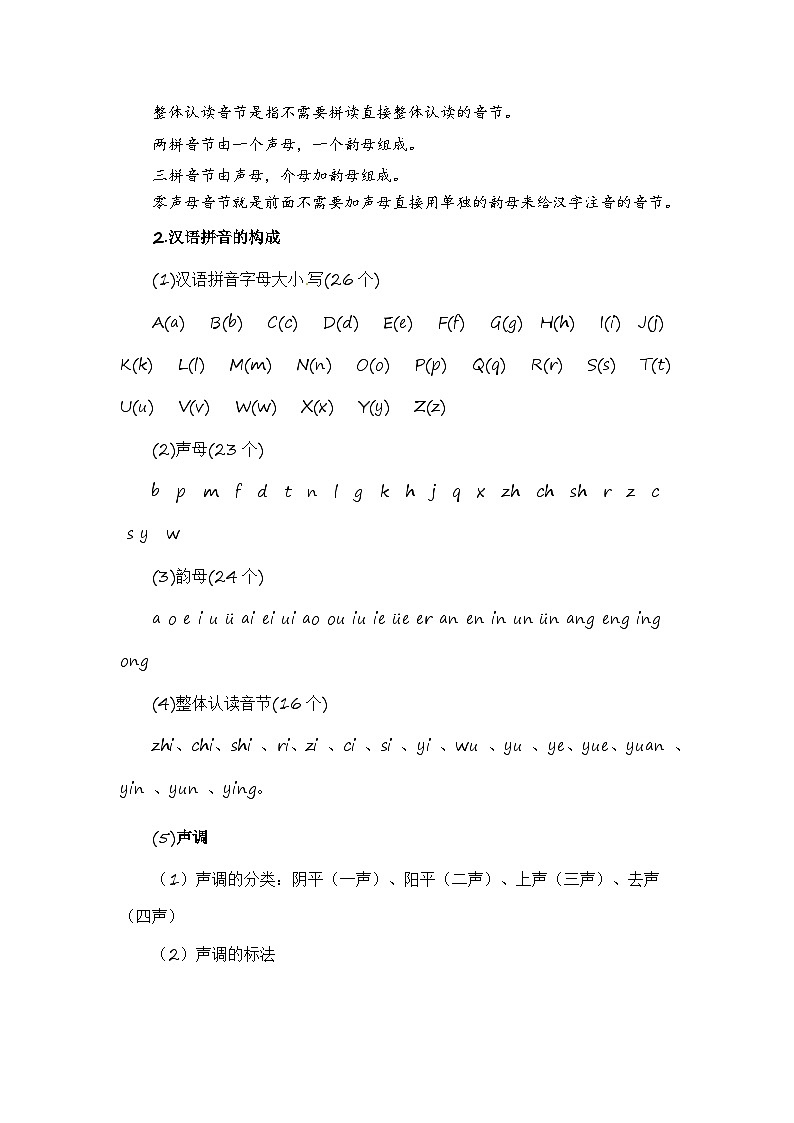 2024年五升六语文暑假专题训练 专题01 字音辨析02