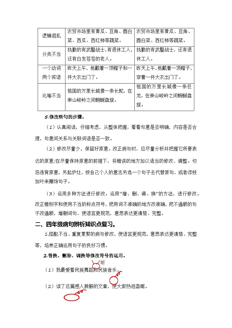 2024年四升五语文暑假专题训练 专题06 病句辨析第3页