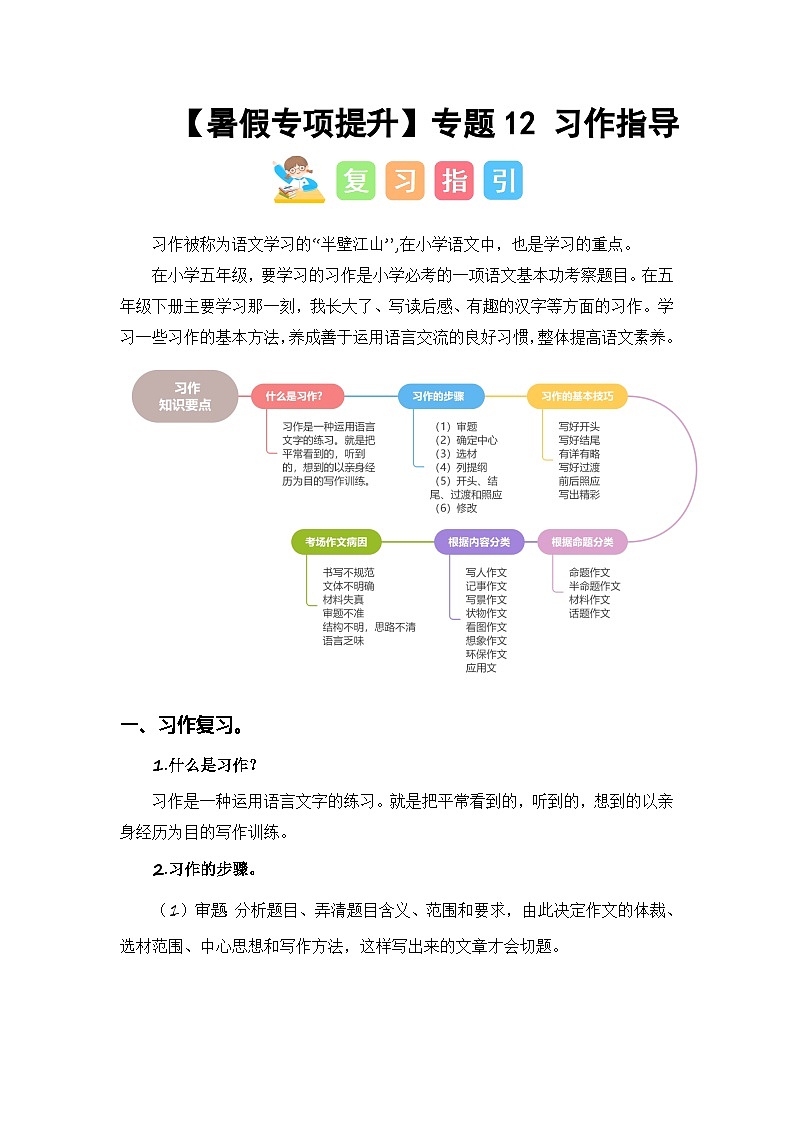 2024年五升六语文暑假专题训练 专题12 习作指导第1页