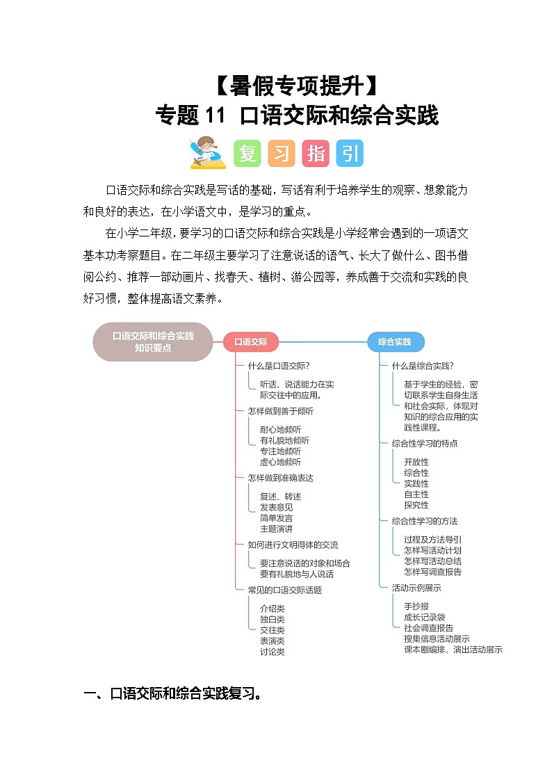 2024年二升三语文暑假专题训练 专题11 口语交际和综合实践01