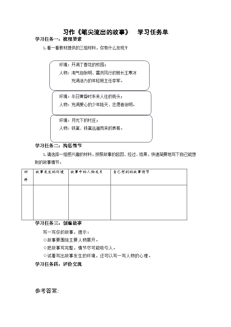 【任务群】部编版语文六上《习作四：笔尖流出的故事》课件+教案+任务单+分层作业01