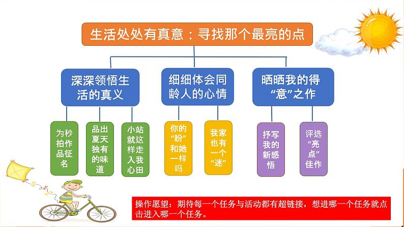 【任务群】部编版语文六上第五单元大单元(课件+教案+解读+作业设计)03