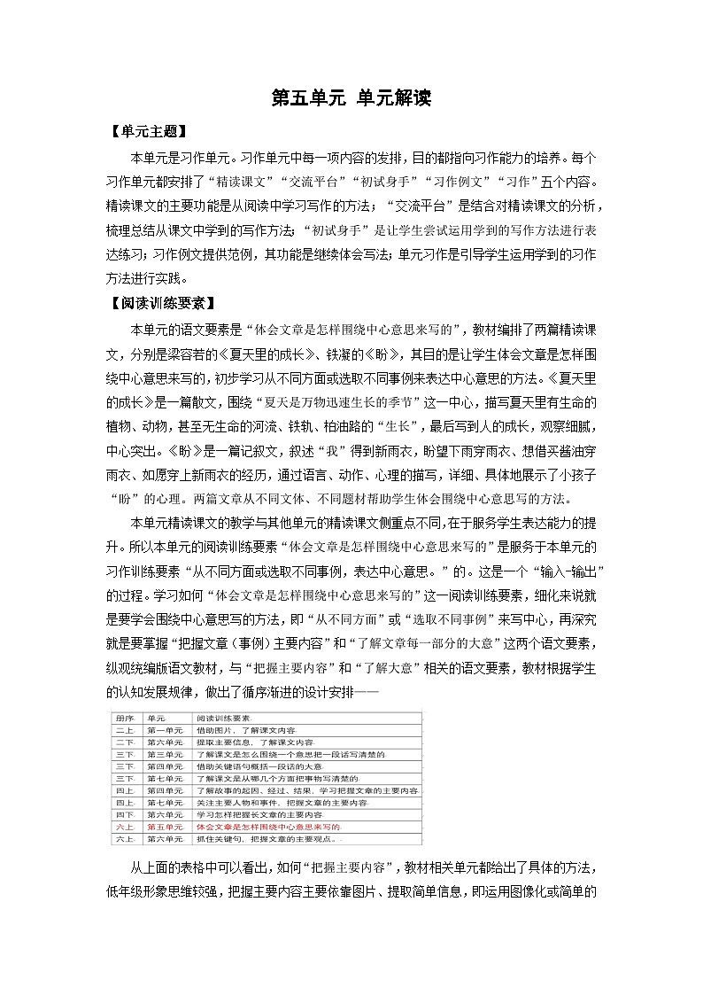 【任务群】部编版语文六上第五单元大单元(课件+教案+解读+作业设计)01