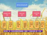 【任务群】部编版语文六上第六单元大单元(课件+教案+解读+作业设计)