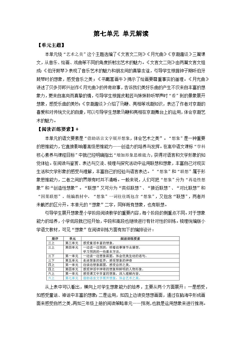 【任务群】部编版语文六上第七单元大单元(课件+教案+解读+作业设计)01