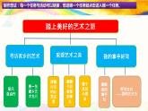 【任务群】部编版语文六上第七单元大单元(课件+教案+解读+作业设计)