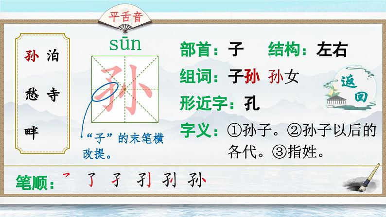 【核心素养】部编版小学语文五上 21 古诗词三首 课件+教案 （含教学反思）03