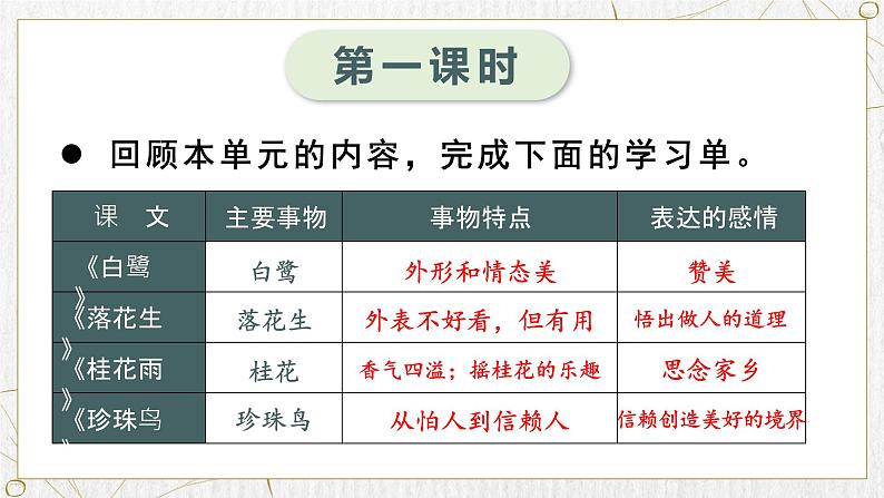 《语文园地一》 课件-2024-2025学年语文五年级上册统编版02