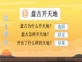 部编版小学语文四年级上册12盘古开天地 课件