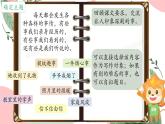 部编版小学语文四年级上册习作生活万花筒 课件