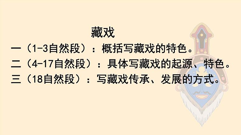 4 藏戏教学课件2023-2024学年统编版语文六年级下册第6页