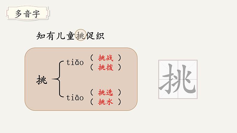 4.古诗三首（课件）-2024-2025学年统编版语文三年级上册07