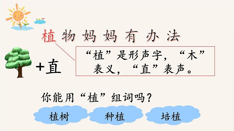 3.植物妈妈有办法（课件）-2024-2025学年统编版语文二年级上册03