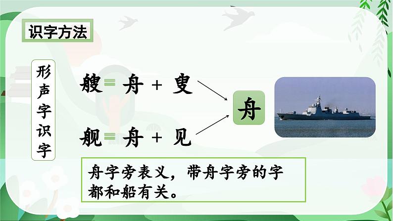 识字1 场景歌（课件）-2024-2025学年统编版语文二年级上册第6页