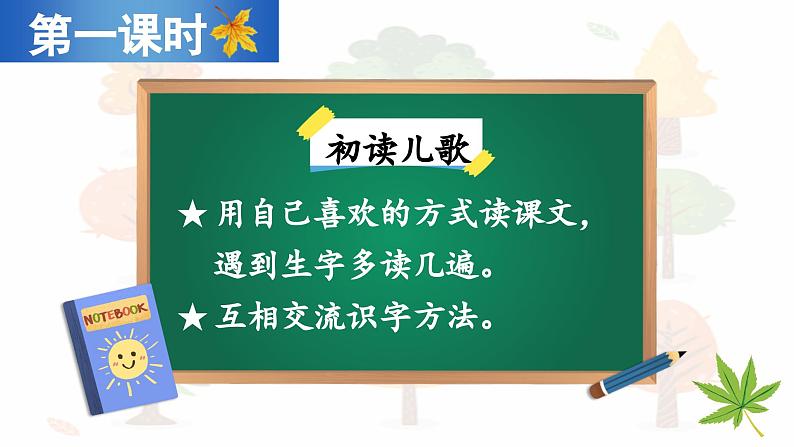 识字2 树之歌（课件）-2024-2025学年统编版语文二年级上册第3页