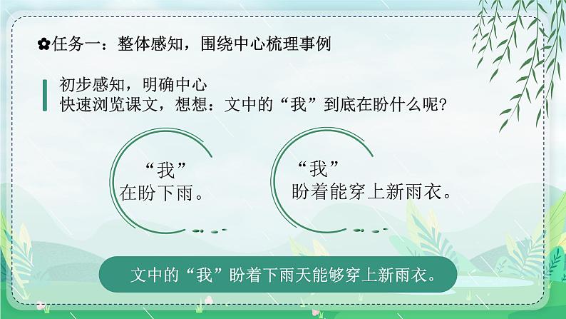 【新课标】17《盼》课件+教案+课文朗读03