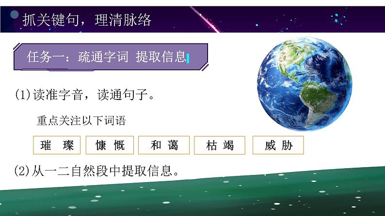 【新课标】19《只有一个地球》课件+教案+课文朗读05