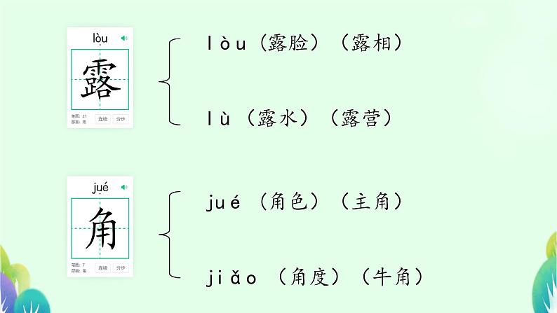 部编版小学语文四年级上册19一只窝囊的大老虎 课件05