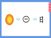 （2024）新课标语文一年级上册1-4日月山川PPT课件