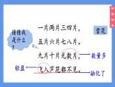 （2024）新课标语文一年级上册1-语文园地一口语交际PPT课件