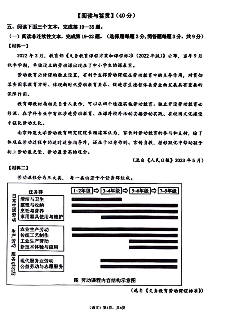 [语文]福建省泉州市南安市2023～2024学年六年级下学期期末教学质量随机监测试卷(无答案)第3页