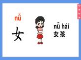（2024）新課標(biāo)語(yǔ)文一年級(jí)上冊(cè)5-5語(yǔ)文園地五口語(yǔ)交際PPT課件