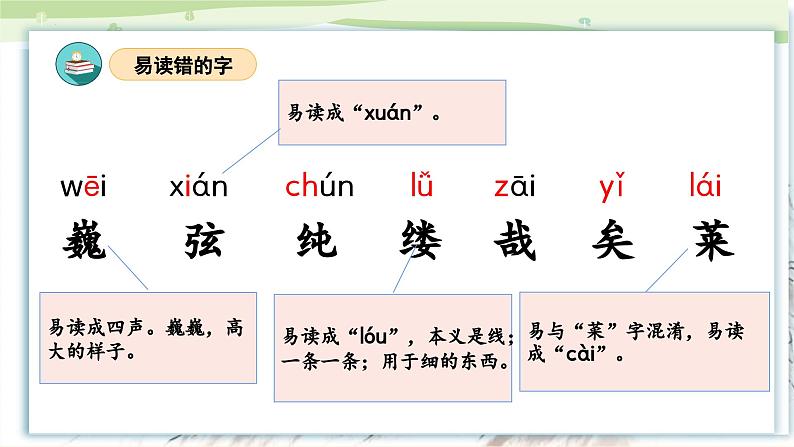 第七单元（复习课件）-2023-2024学年六年级语文上册单元速记·巧练（统编版）05