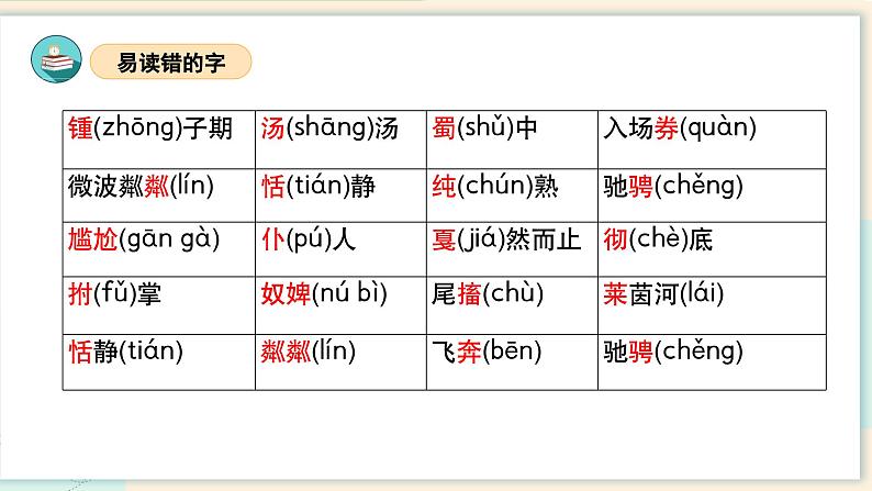 第七单元（复习课件）-2023-2024学年六年级语文上册单元速记·巧练（统编版）07