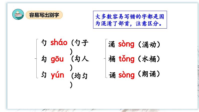 第四单元（复习课件）-2023-2024学年六年级语文上册单元速记·巧练（统编版）07