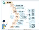 第二单元（复习课件）-2023-2024学年六年级语文上册单元速记·巧练（统编版）