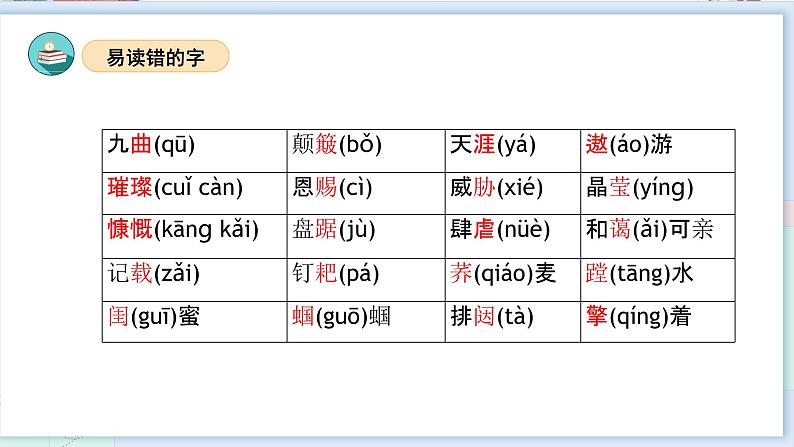 第六单元（复习课件）-2023-2024学年六年级语文上册单元速记·巧练（统编版）07