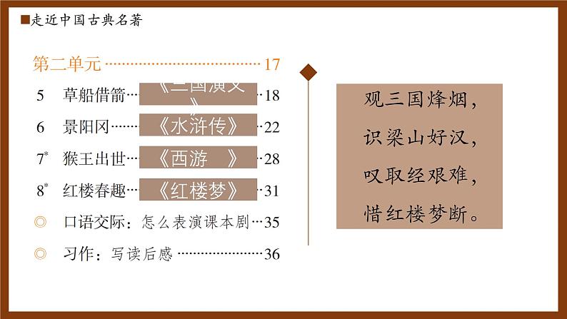 部编版五年级语文下册第5课《草船借箭》优质课件第4页