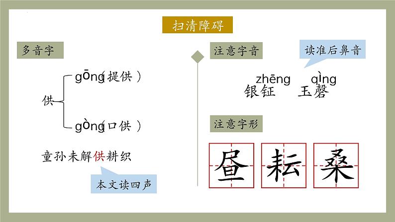 部编版五年级语文下册第1课《古诗三首》优质课件第5页