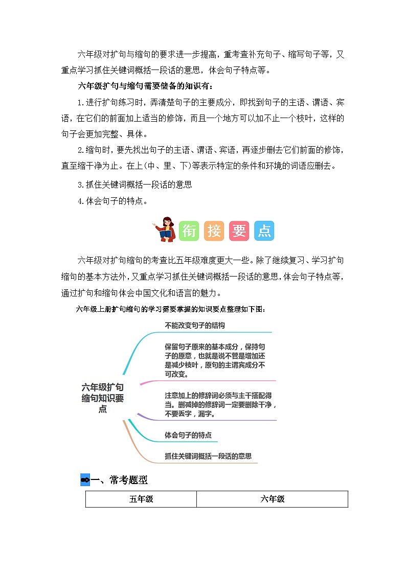 专题03 扩句与缩句（讲义+试题） -2023年五升六语文暑假衔接课（统编版）第2页