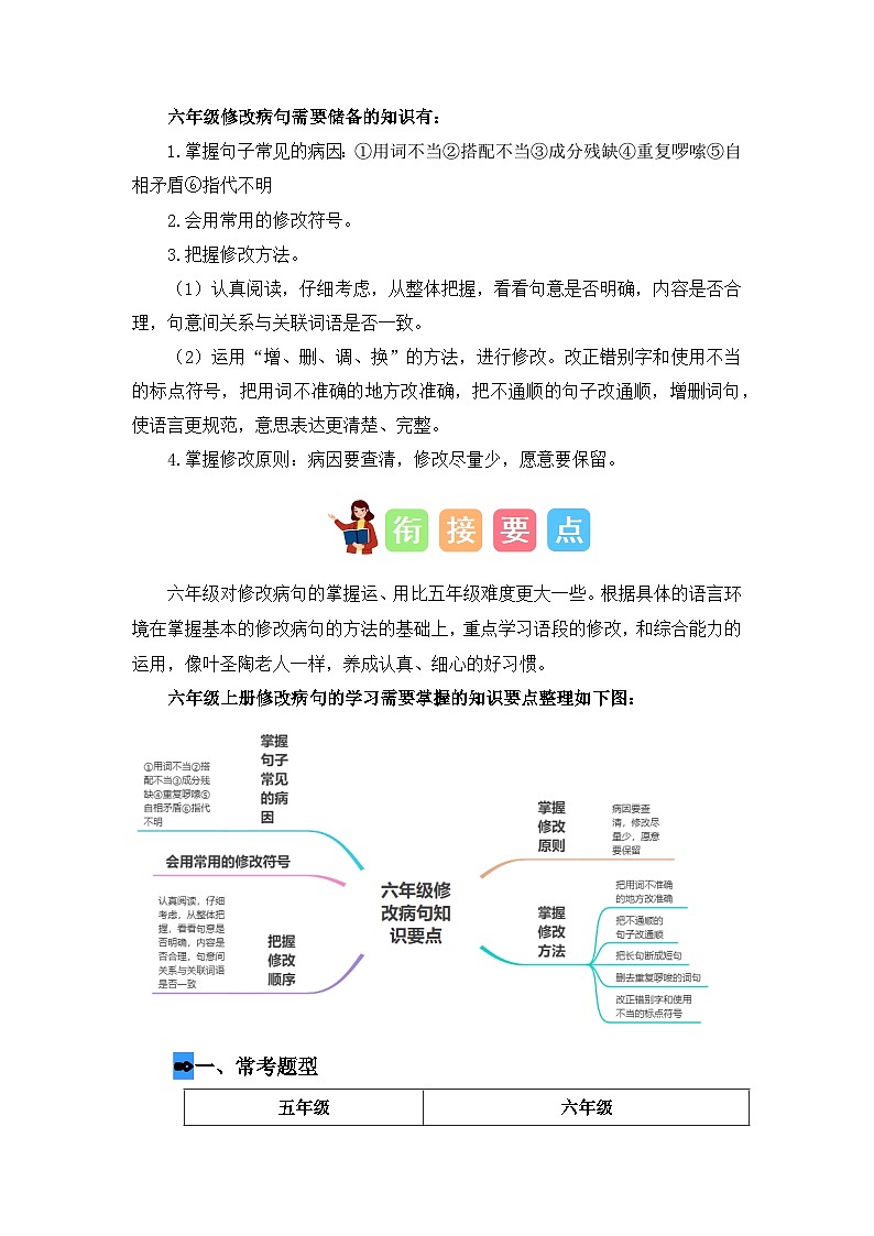 专题06 病句辨析（讲义+试题） -2023年五升六语文暑假衔接课（统编版）第3页