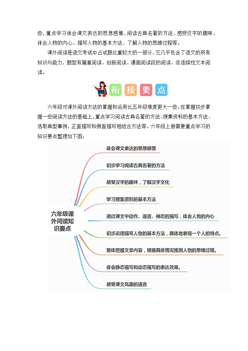 专题11 课外阅读（讲义+试题）-2023年五升六语文暑假衔接课（统编版）02