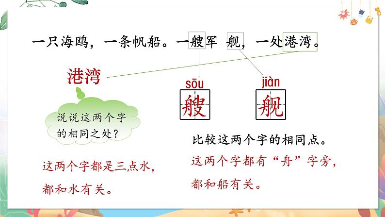 部编语文二年级上册 第2单元 识字1场景歌 PPT课件+教案06