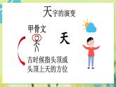 部編語文一年級上冊 第1單元 1 天地人 PPT課件