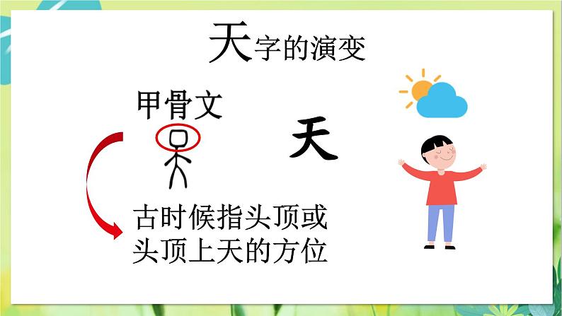 部编语文一年级上册 第1单元 1 天地人 PPT课件第4页