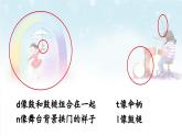 部編語文一年級上冊 第2單元 4 d t n l PPT課件