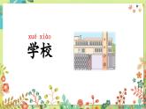 部編語文一年級上冊 第2單元 語文園地二 PPT課件