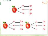 部編語(yǔ)文一年級(jí)上冊(cè) 第3單元 6 j q x PPT課件