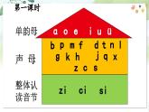 部编语文一年级上册 第3单元 8 zh ch sh r PPT课件