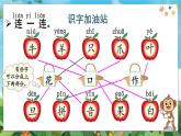 部编语文一年级上册 第8单元 语文园地八 PPT课件